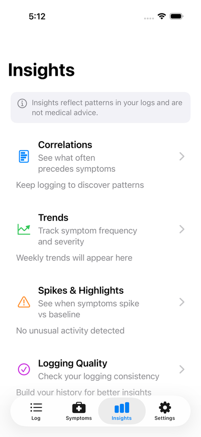 Intestigator insights overview with the built-in reminder that insights reflect patterns in your logs and are not medical advice