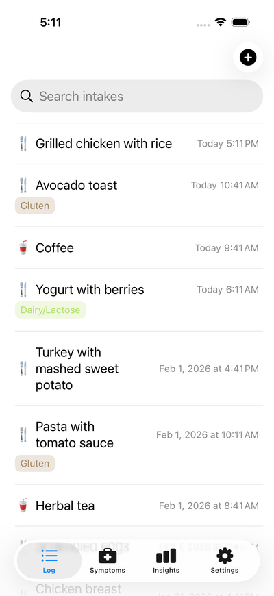 Intestigator log showing a day of meal, drink, and symptom entries with tags